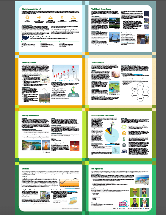 renewable energy sources posters