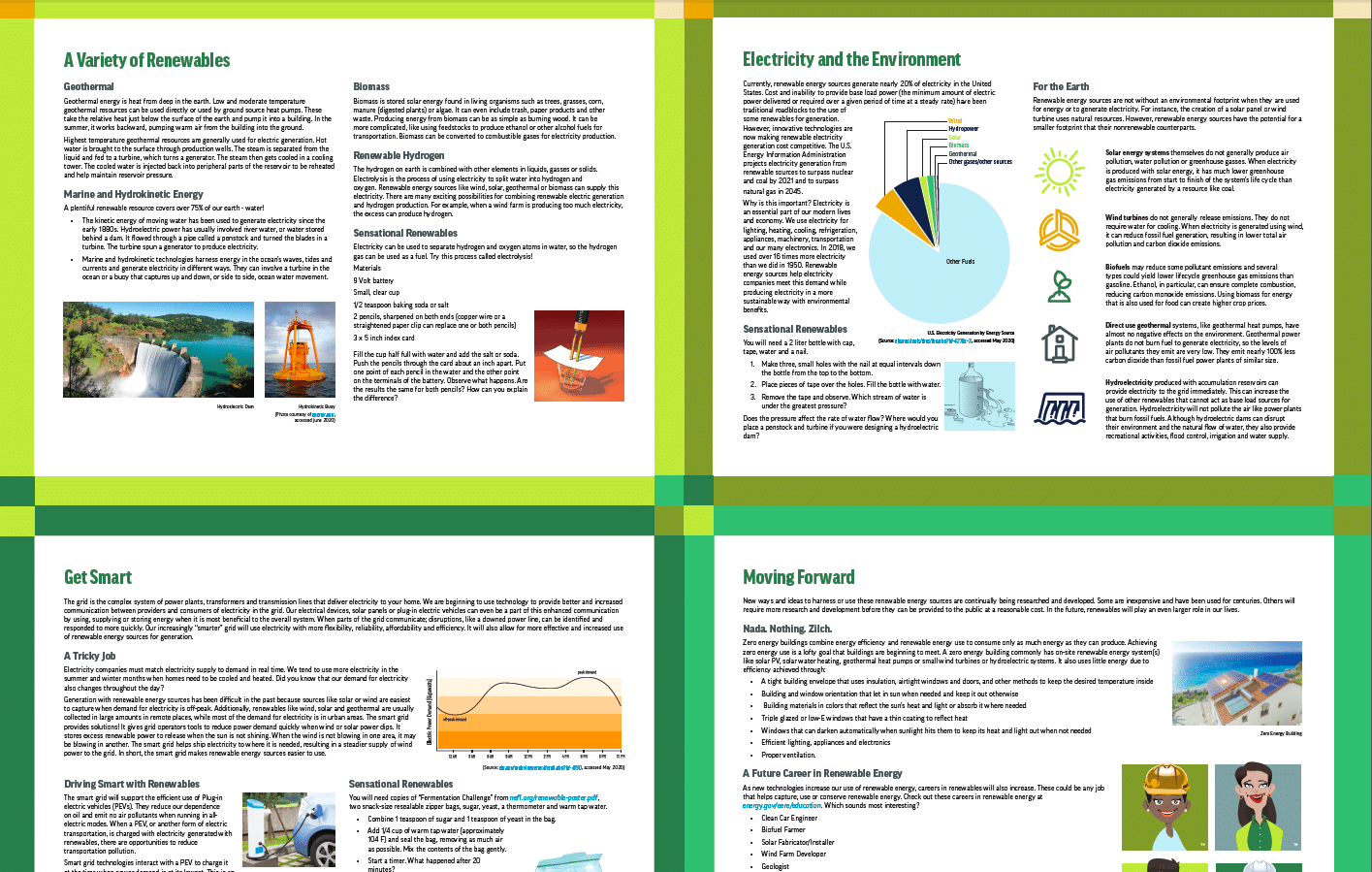 renewable energy sources images