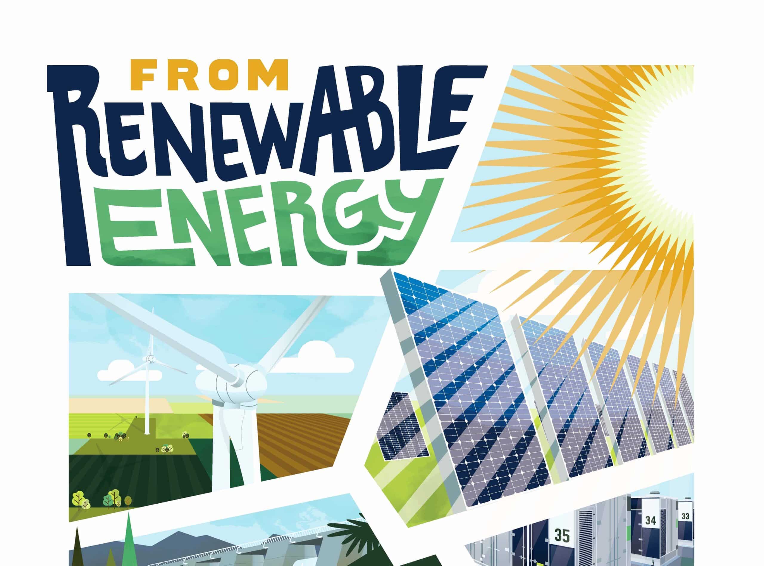 Renewable Energy Sources Poster | Energy Posters | NEF