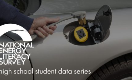 Electric Vehicles - Student Data Blog Series